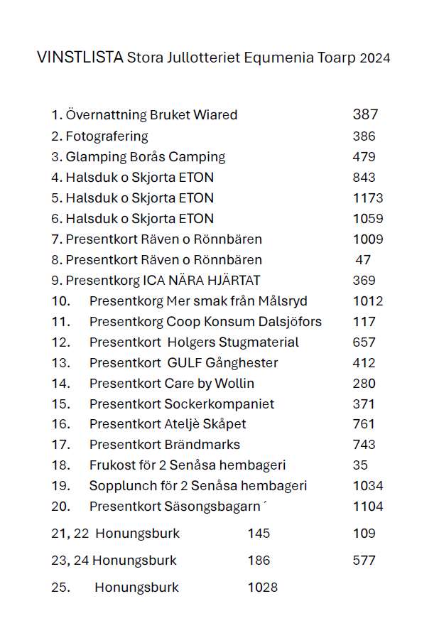 Vinstlista Stora Jullotteriet 24